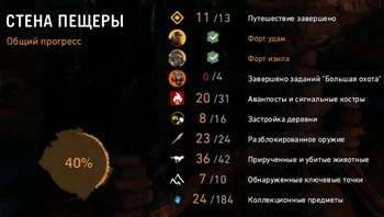 Far Cry Primal.   100%